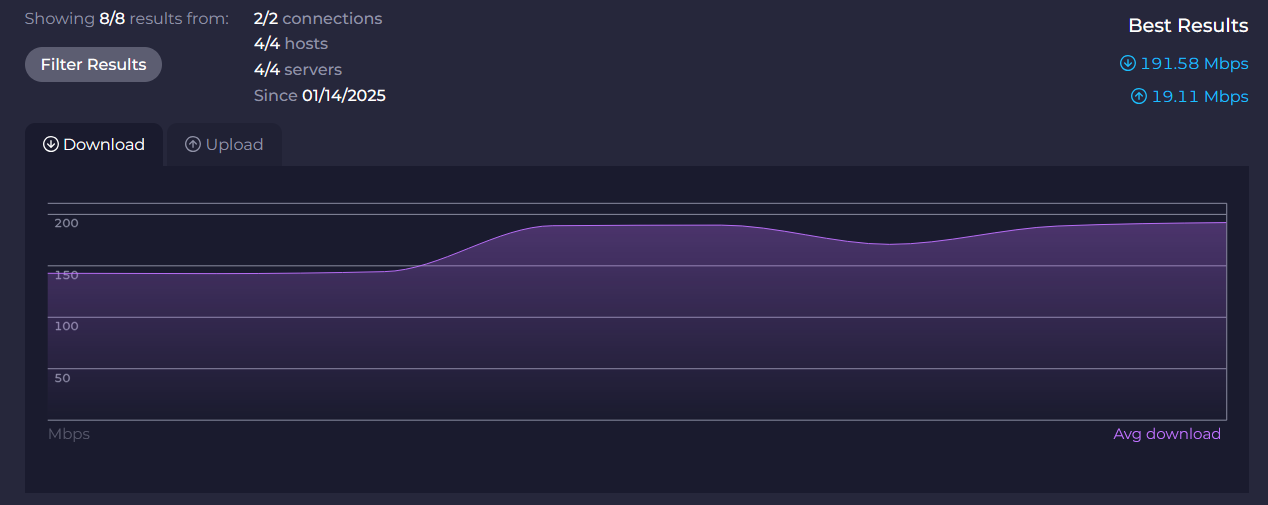 Easyswitch to another ISP (BASE)